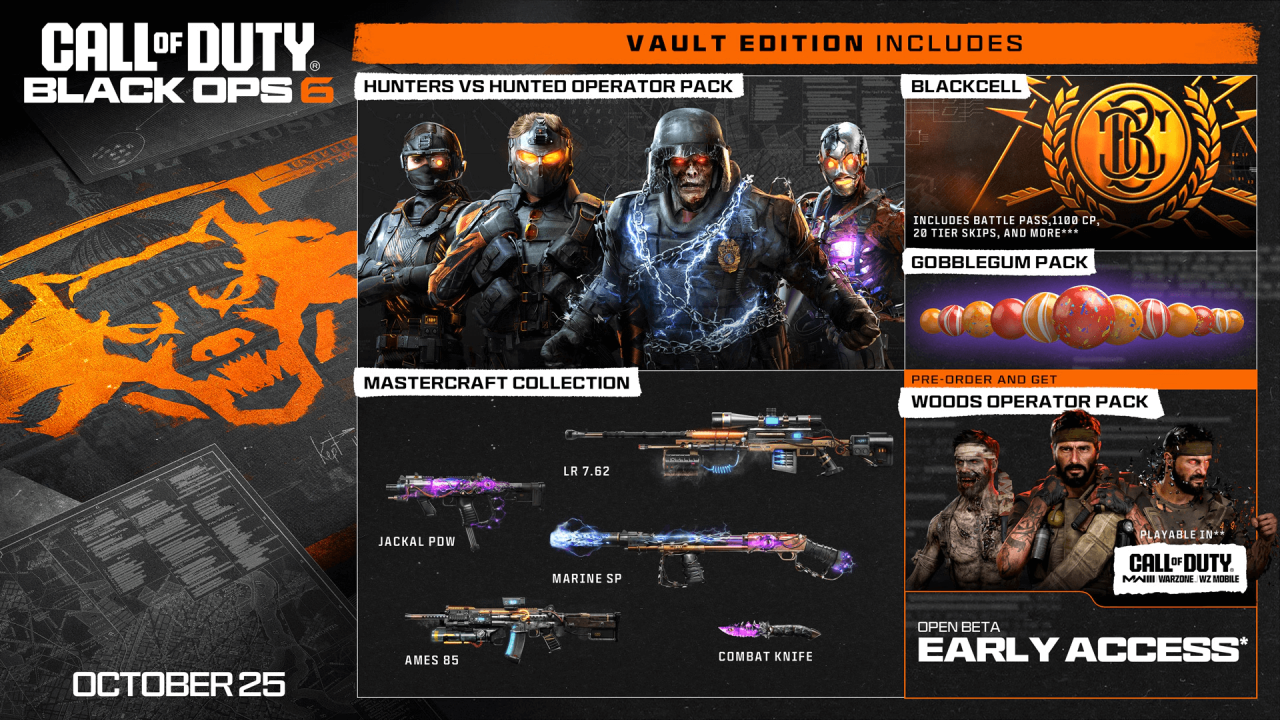 CALL OF DUTY: BLACK OPS 6 PRE-PURCHASE BENEFITS