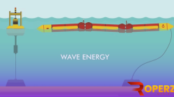pembangkit listrik tenaga gelombang