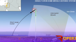 Iron Dome : Perisai Penjaga Langit Israel