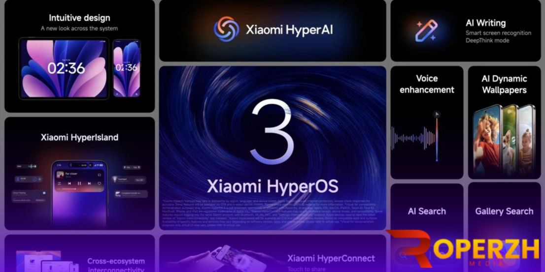 Kecanggihan Teknologi HyperOS 3 Xiaomi