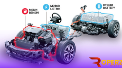 Simak Perkembangan Teknologi PHEV Pada Mobil