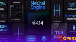 Mengenal Lebih Dekat Teknologi: Apple Neural Engine 2 Apple Neural Engine