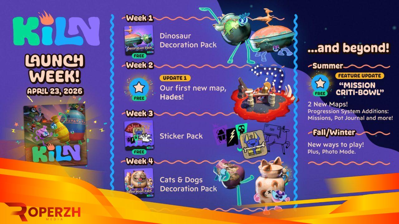 Kiln: Inovasi dan Harapan untuk Sisa Tahun Ini di Dunia Teknologi