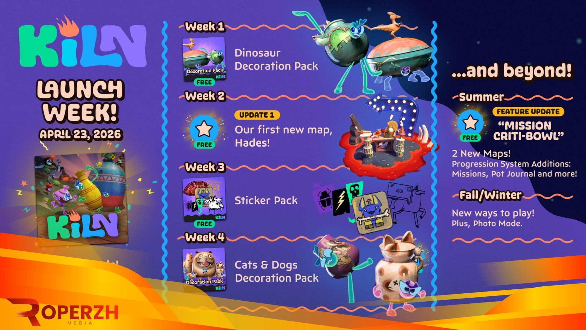 Kiln: Inovasi dan Harapan untuk Sisa Tahun Ini di Dunia Teknologi 1 4875433b