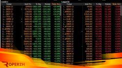 MSCI dan IHSG: Tantangan Fund Manager dalam Mengalahkan Pasar 3 Screenshot 9 2 2026 131330 7f8bdd1f5f